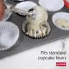 GoodCook MegaGrip 12-Cup Muffin Pan with Silicone Grip Handles Perfect for Cupcakes Durable Heavy-Gauge Steel Construction Scratch-Resistant Nonstick Coating, 15.5×10.5-Inch, Gray(12-Cup)